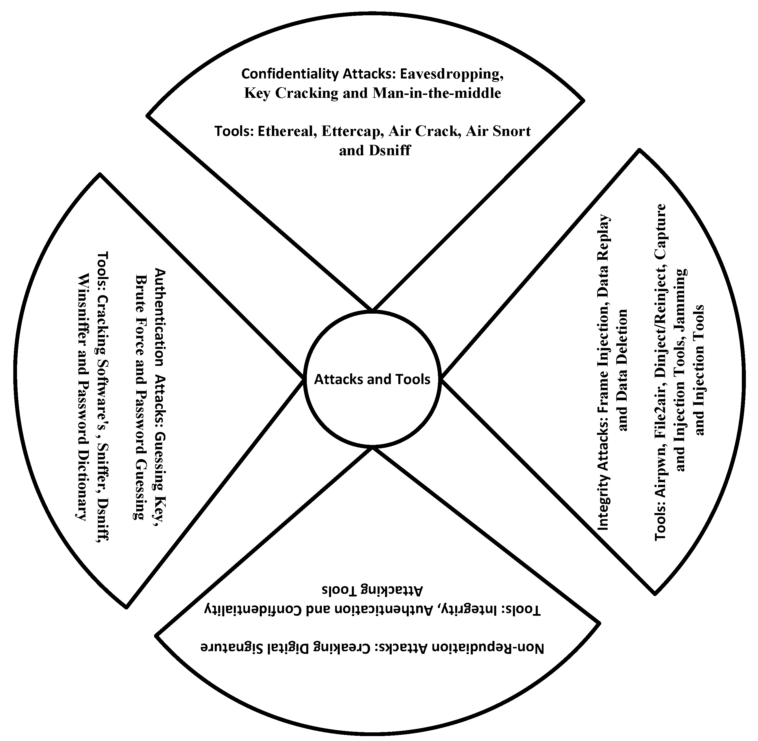 Symmetry 07 01176 g011 1024