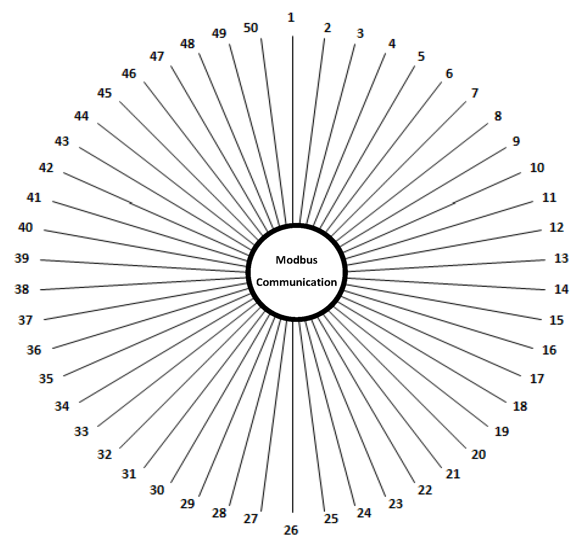 Symmetry 07 01176 g013 1024