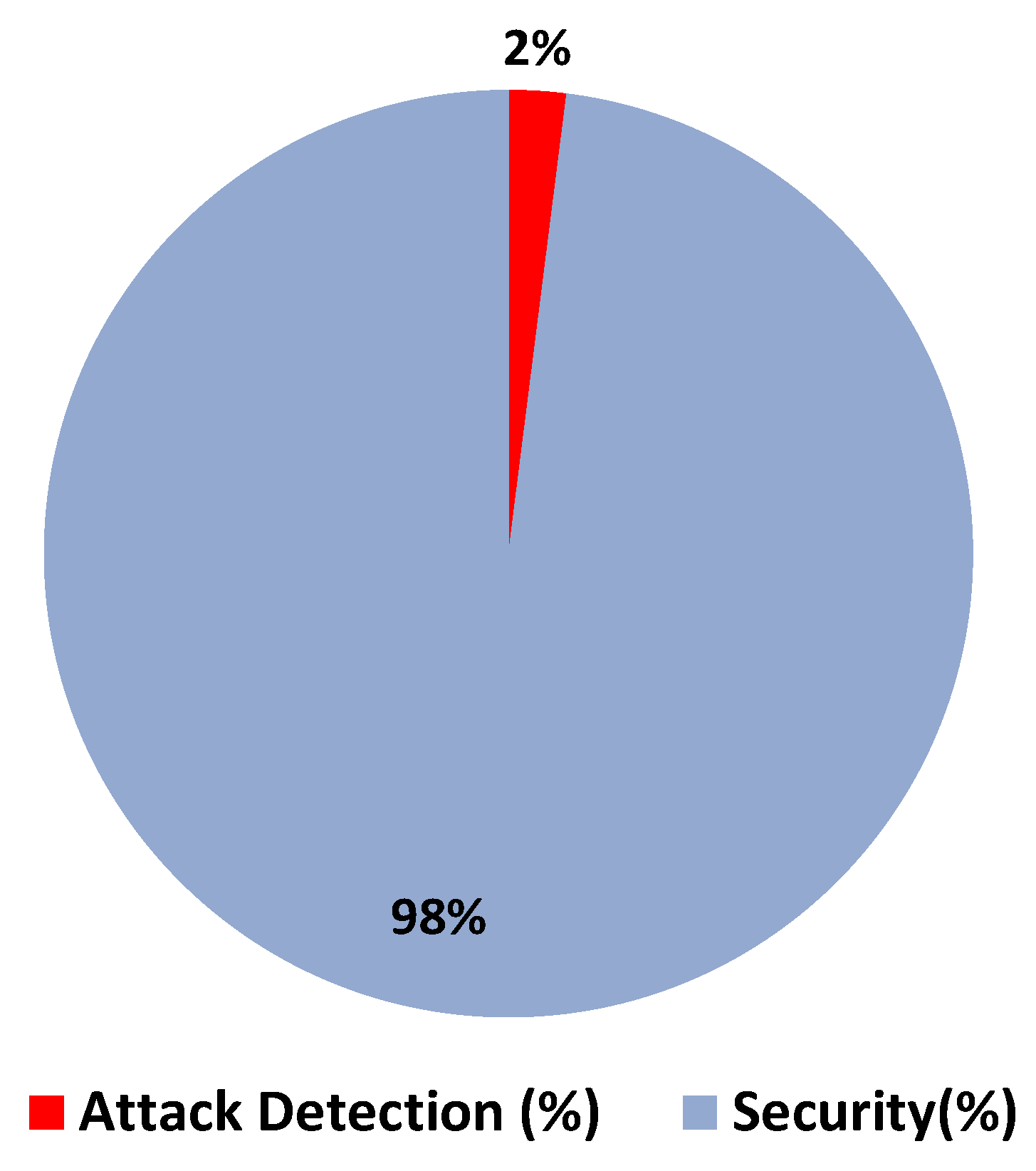 Symmetry 07 01176 g016 1024