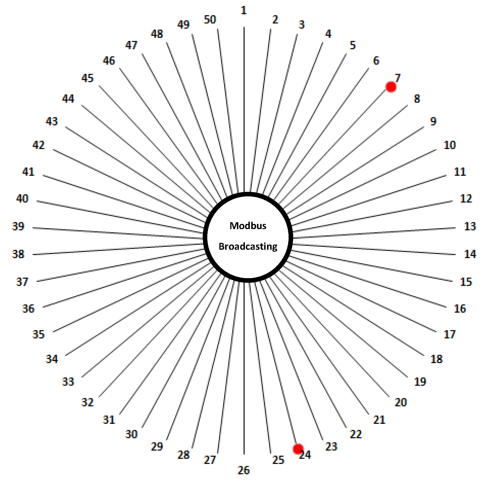 Symmetry 07 01176 g017 1024