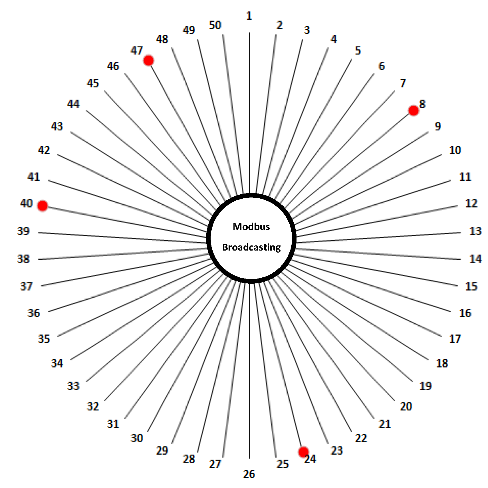 Symmetry 07 01176 g018 1024