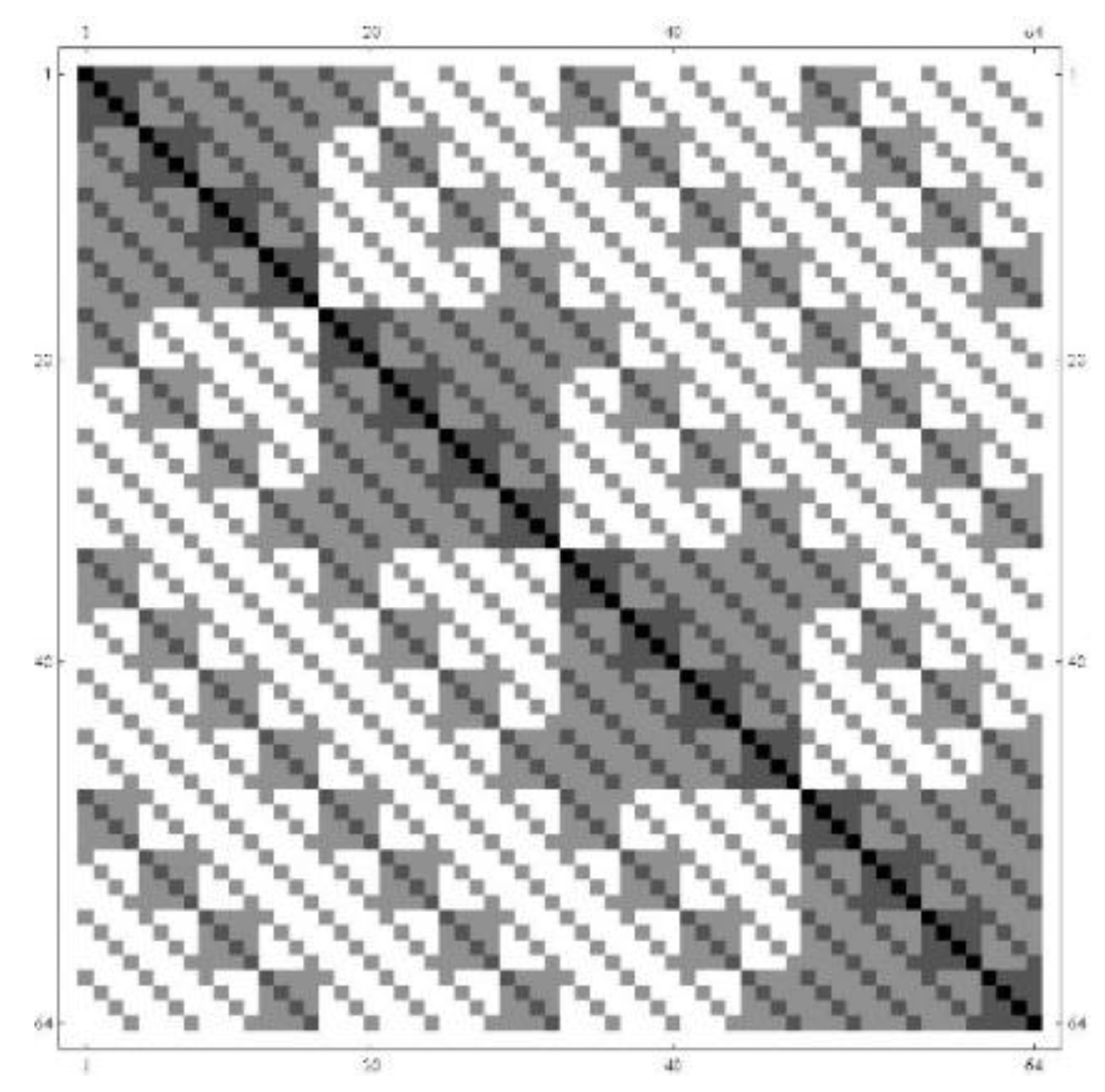 Symmetry 07 01211 g004 1024