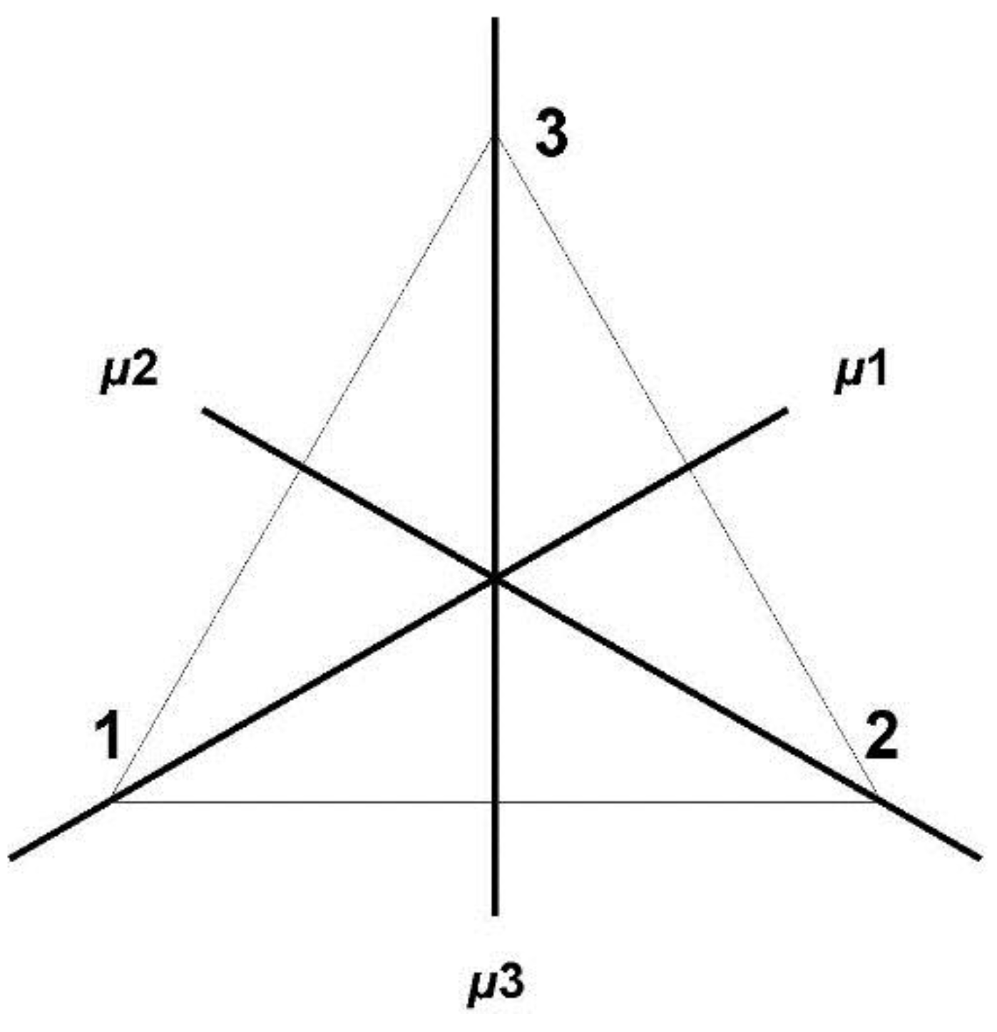 Symmetry 07 01211 g008 1024
