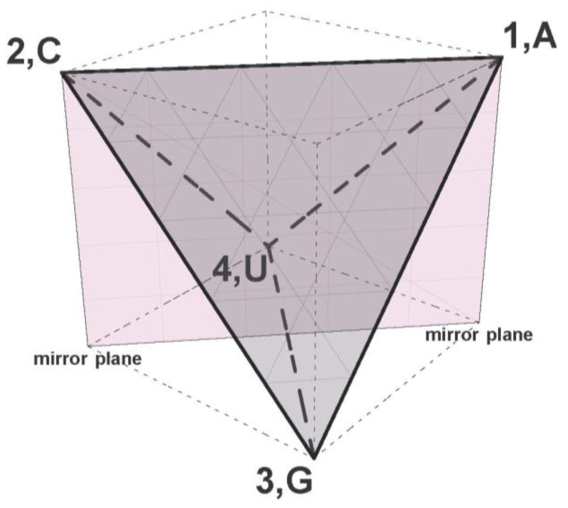 Symmetry 07 01211 g009 1024
