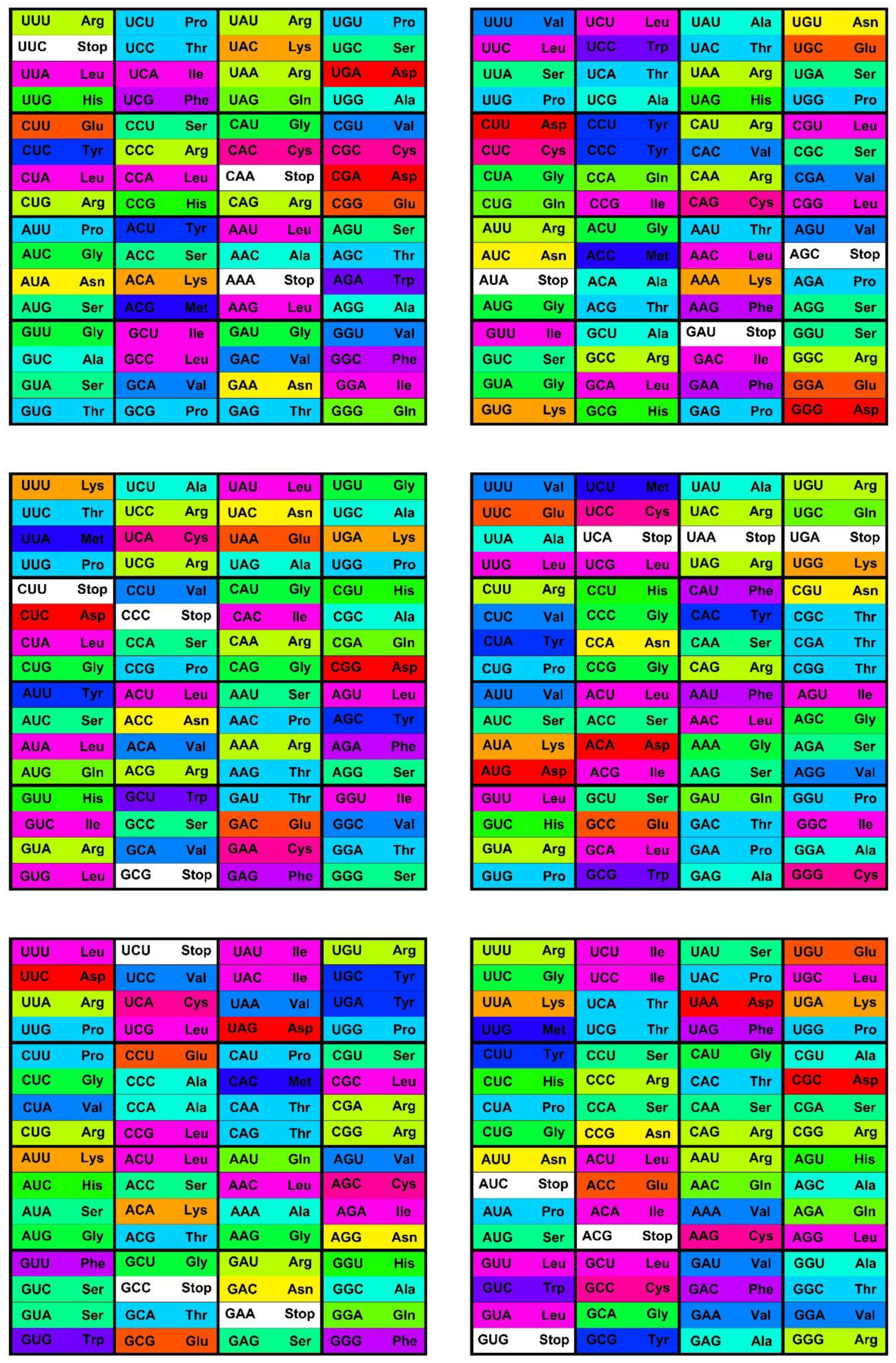Symmetry 07 01211 g012 1024