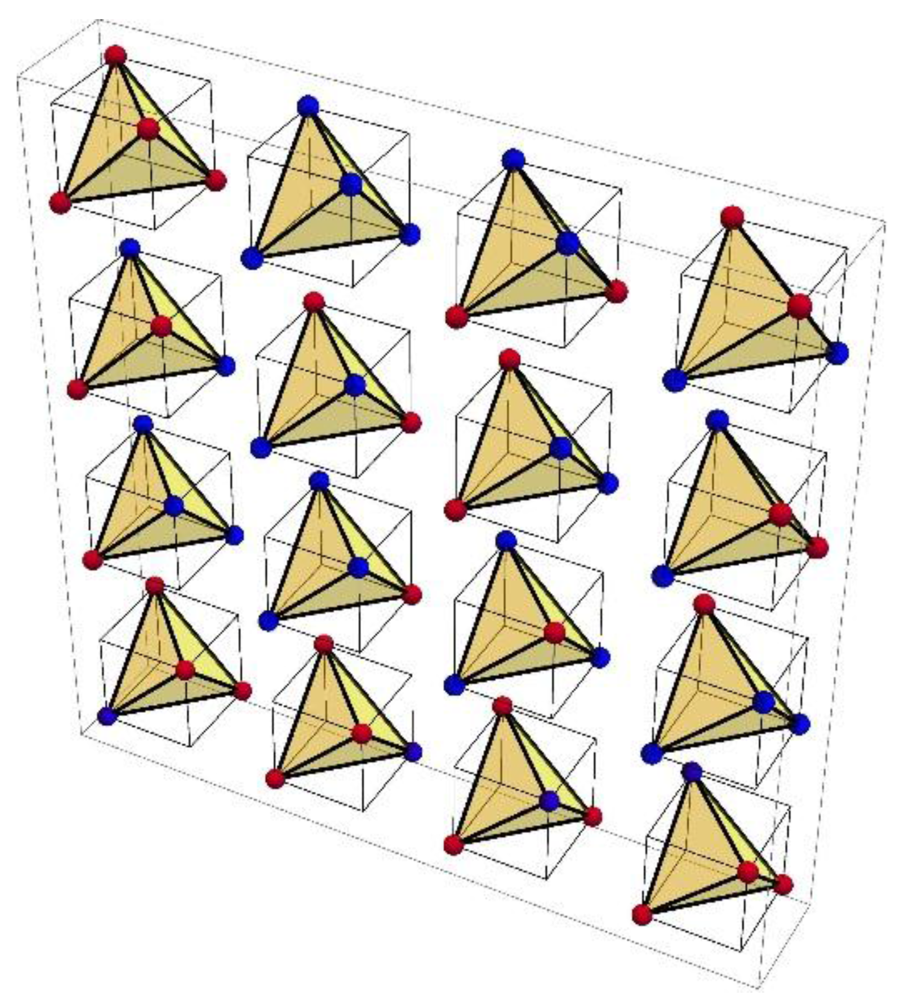 Symmetry 07 01211 g014 1024