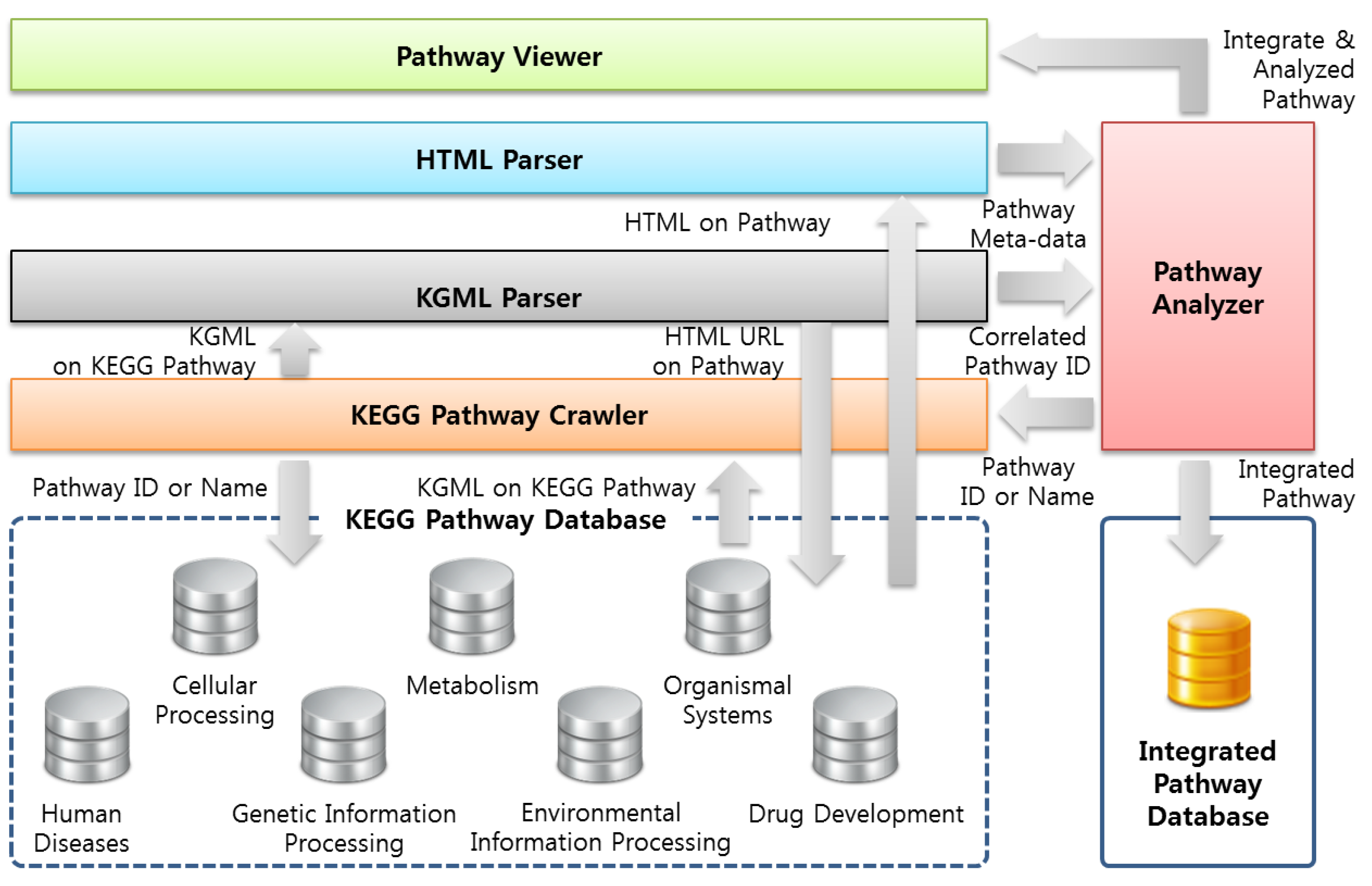 Symmetry 07 01275 g004