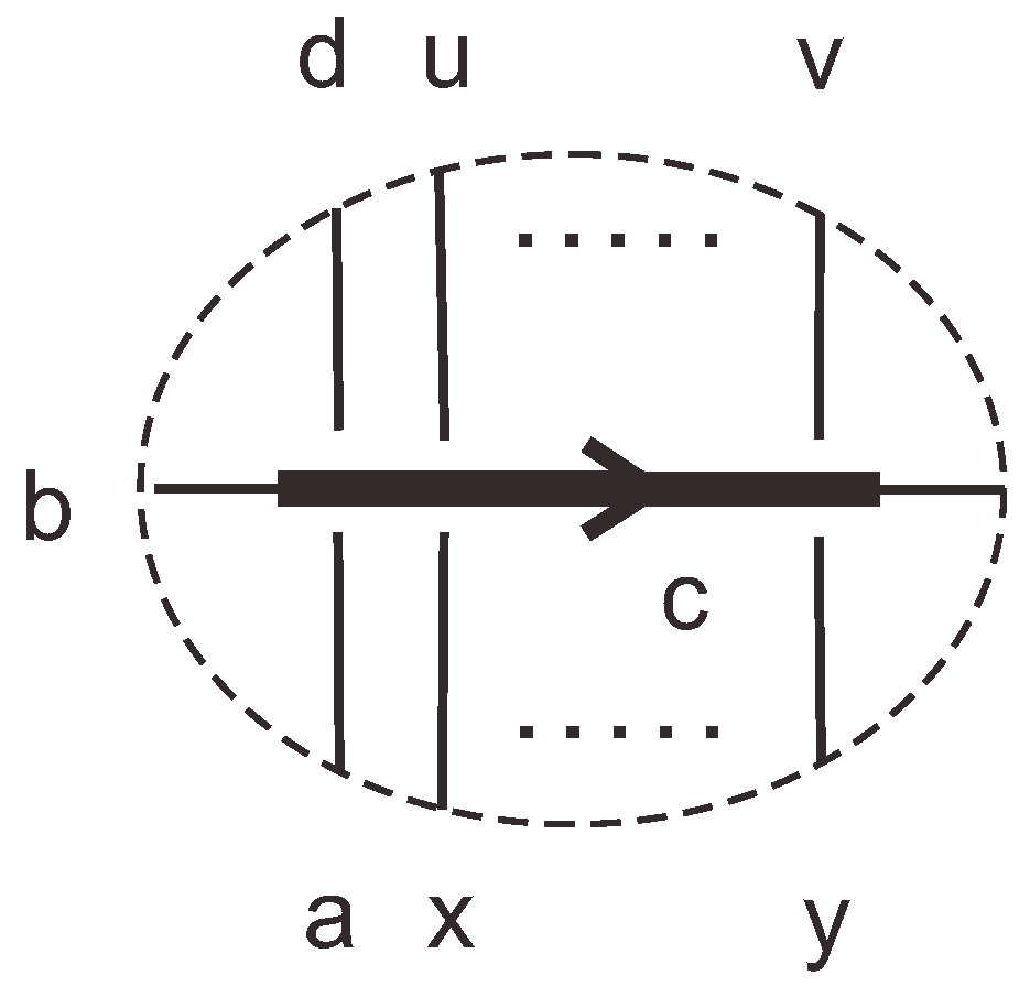 Symmetry 07 01289 g001 1024