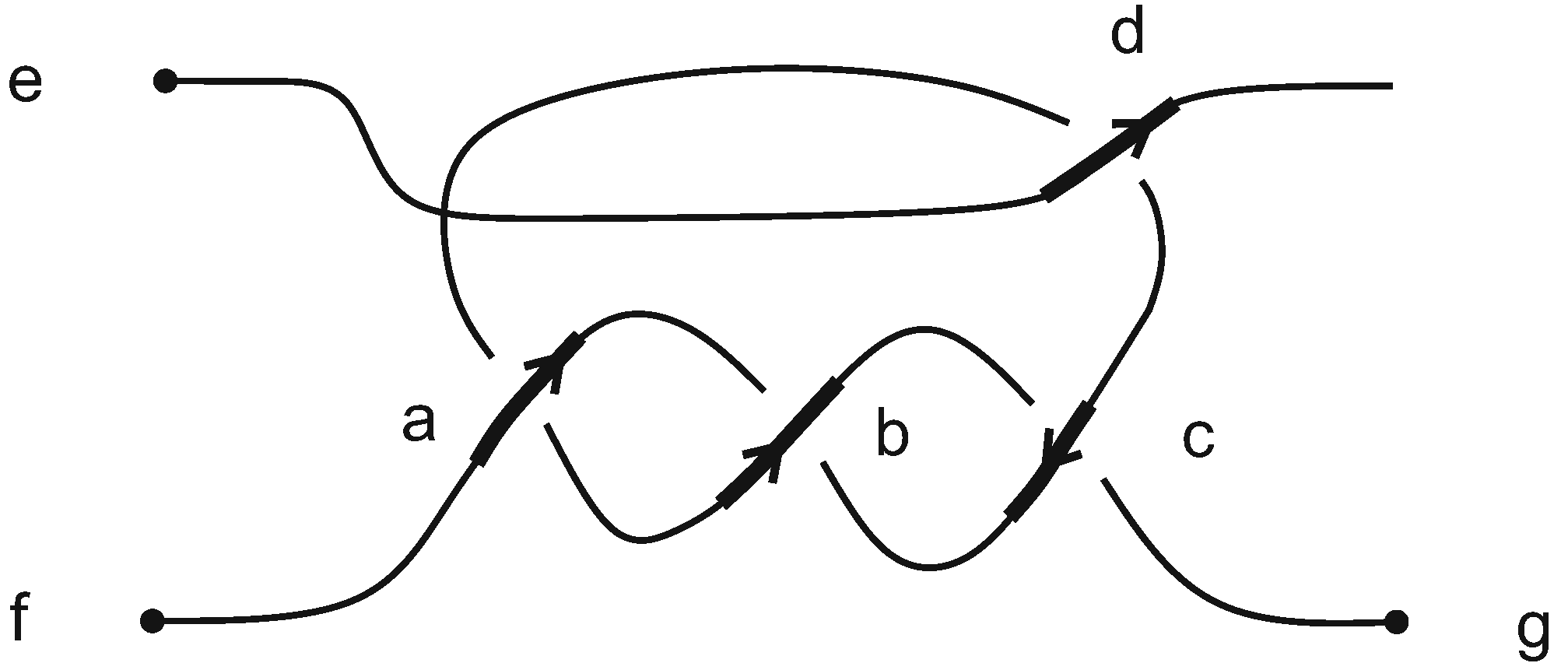 Symmetry 07 01289 g002