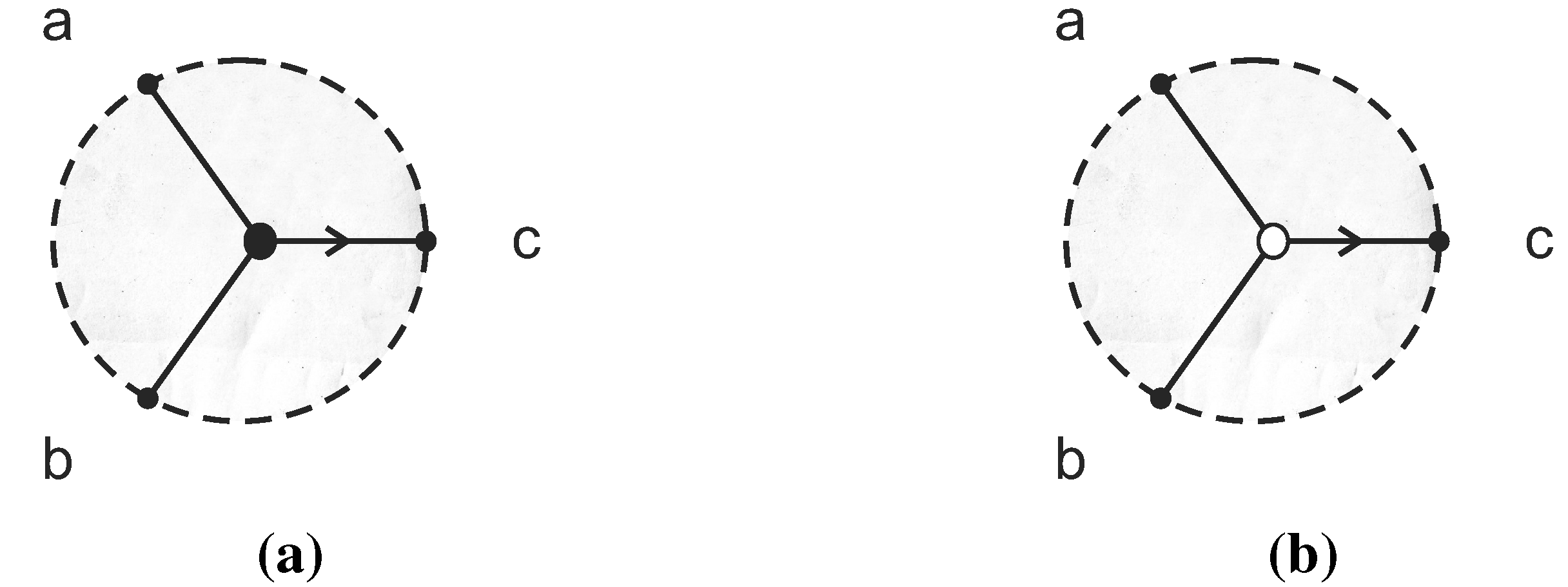 Symmetry 07 01289 g005