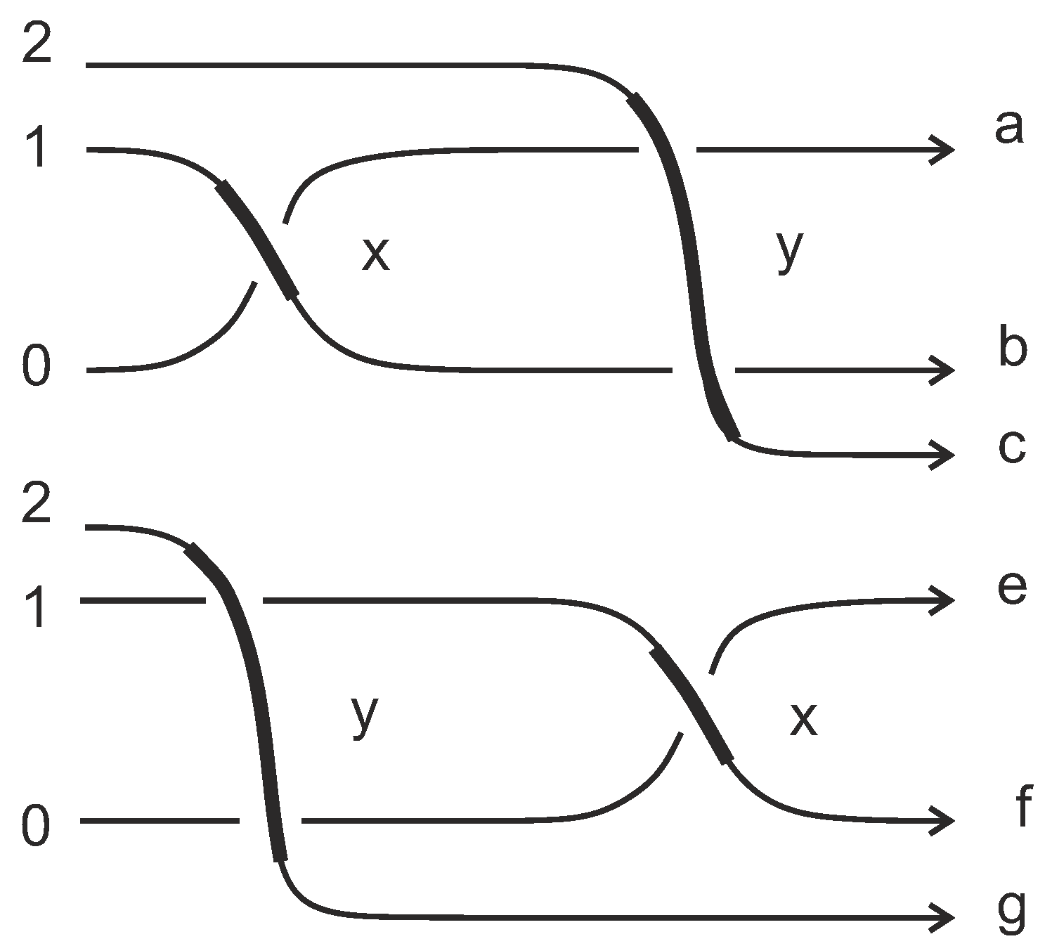 Symmetry 07 01289 g007