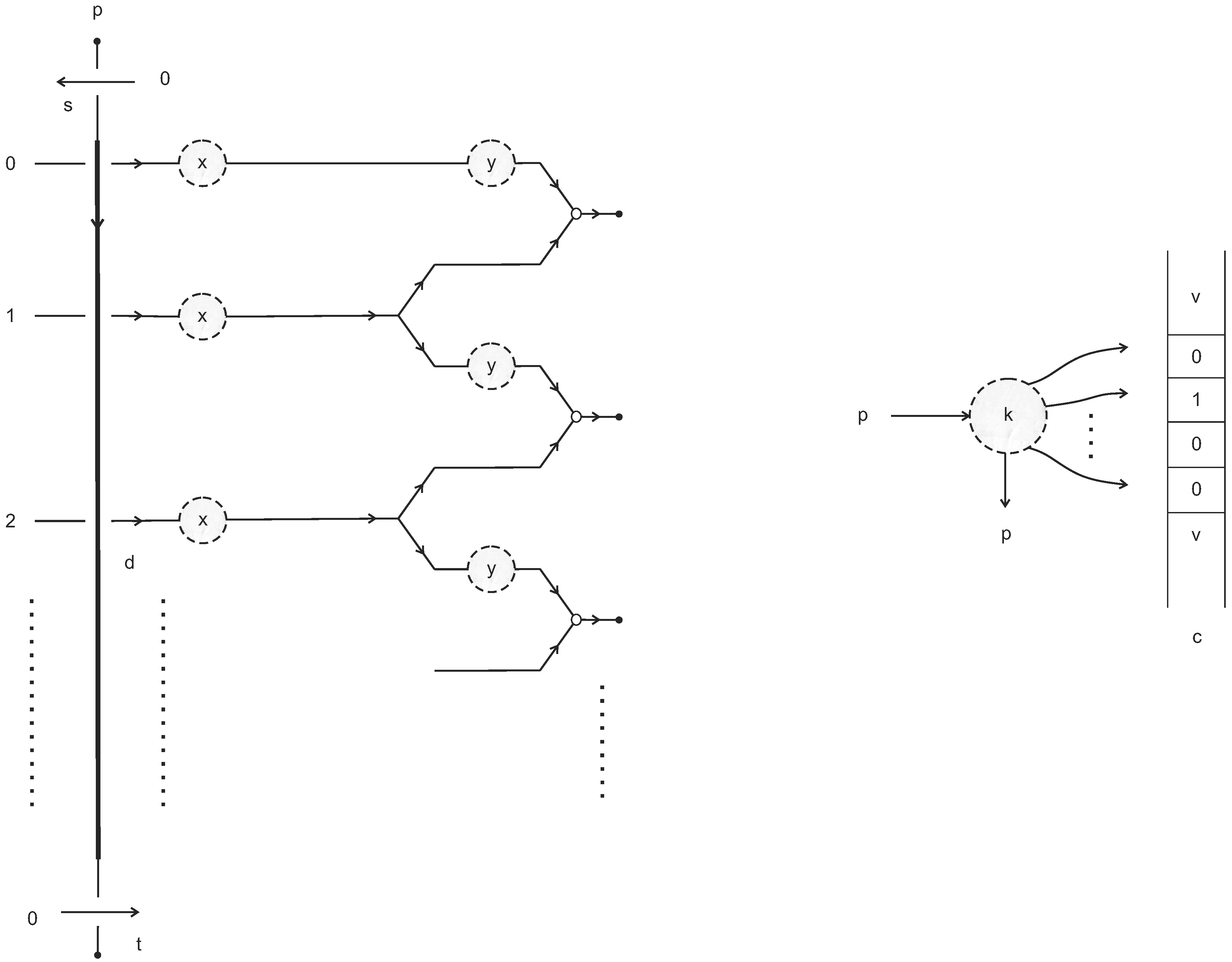Symmetry 07 01289 g009