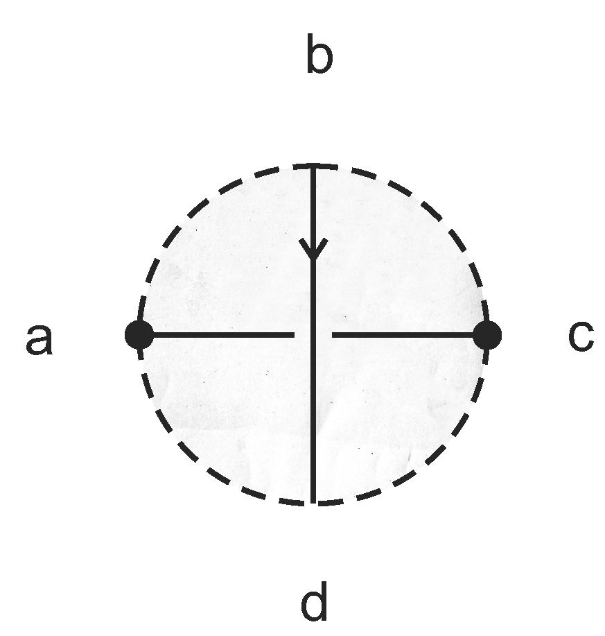 Symmetry 07 01289 g016