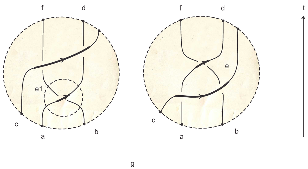 Symmetry 07 01289 g018 1024