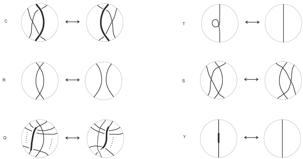 Symmetry 07 01289 g023 1024