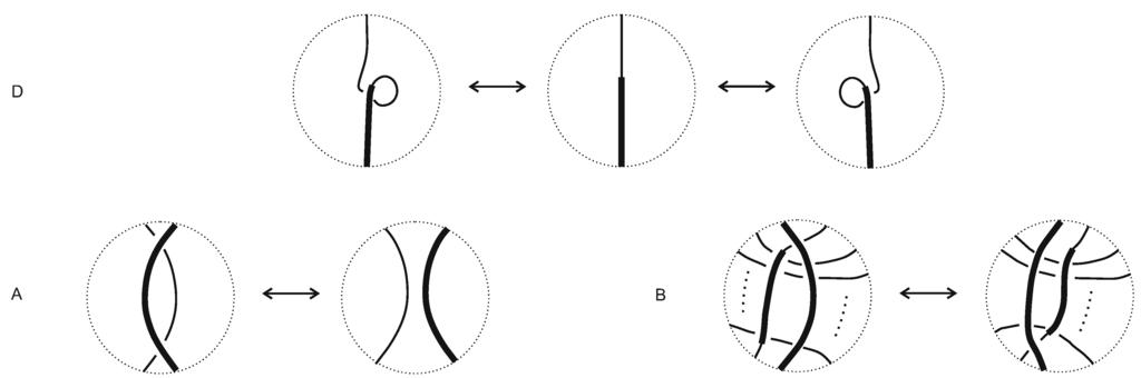 Symmetry 07 01289 g024 1024
