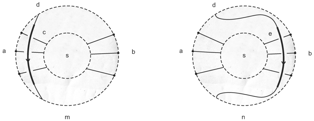Symmetry 07 01289 g026 1024