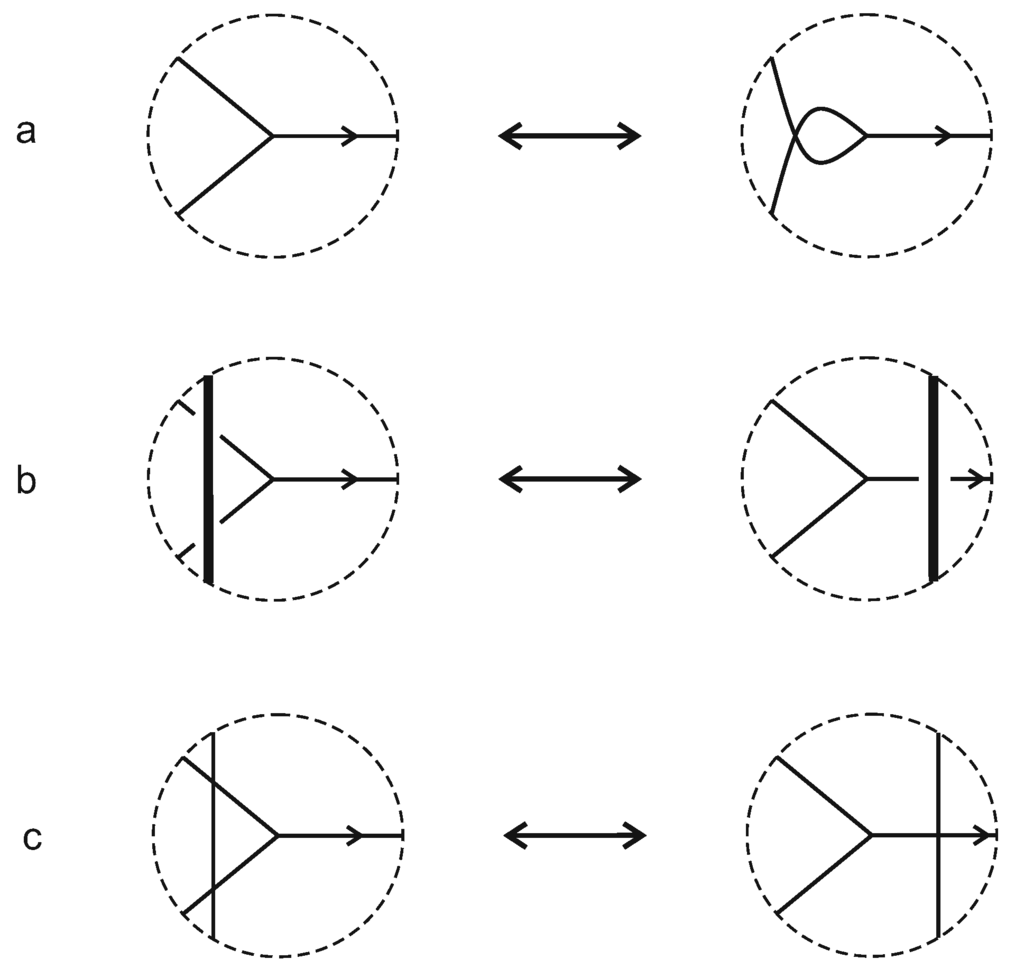 Symmetry 07 01289 g028 1024
