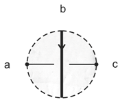 Symmetry 07 01289 i001
