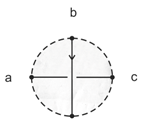 Symmetry 07 01289 i002