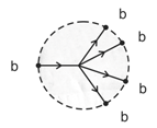Symmetry 07 01289 i005