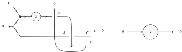 Symmetry 07 01289 i009