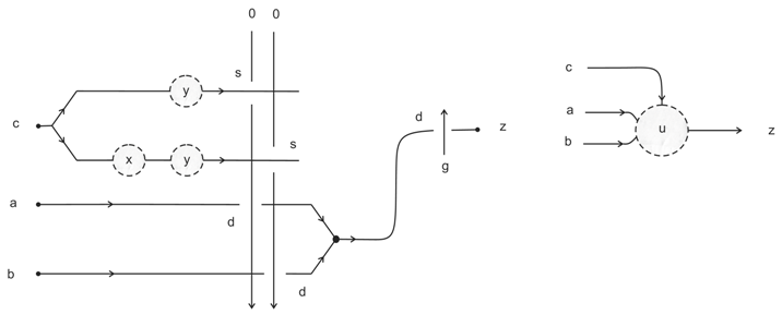 Symmetry 07 01289 i010