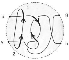 Symmetry 07 01289 i013