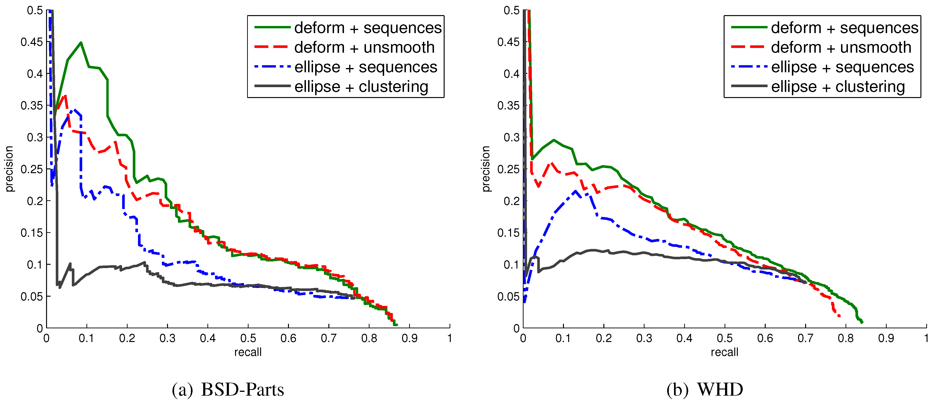 Symmetry 07 01333 g008 1024