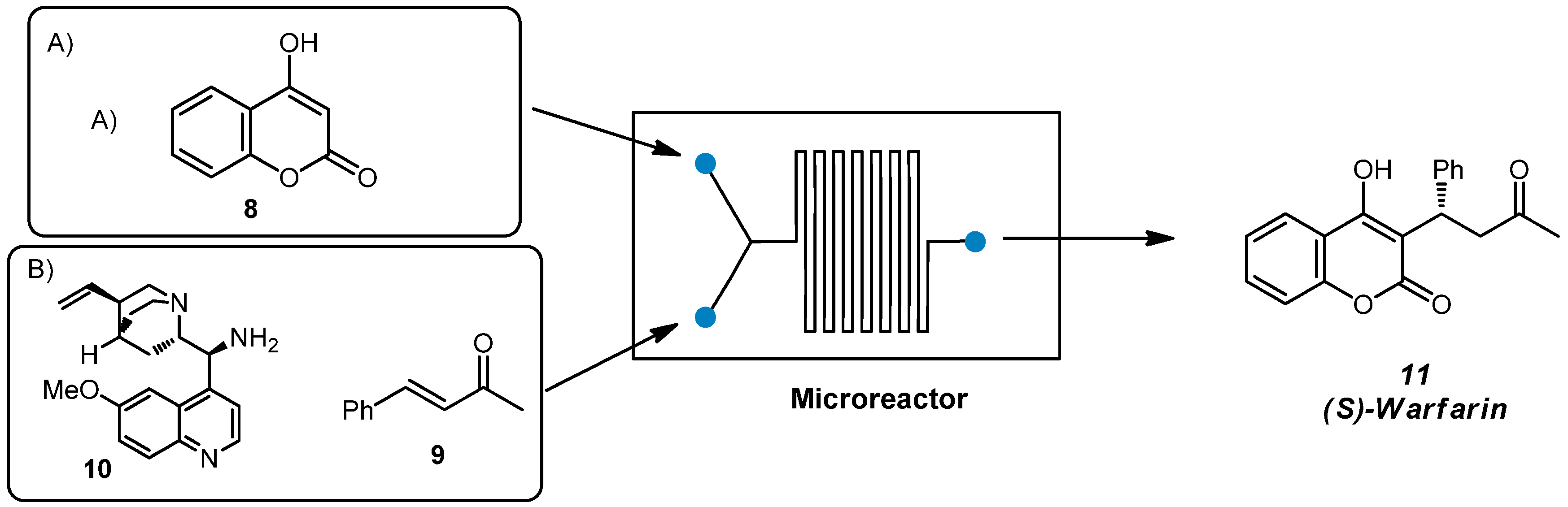 Symmetry 07 01395 g005 1024