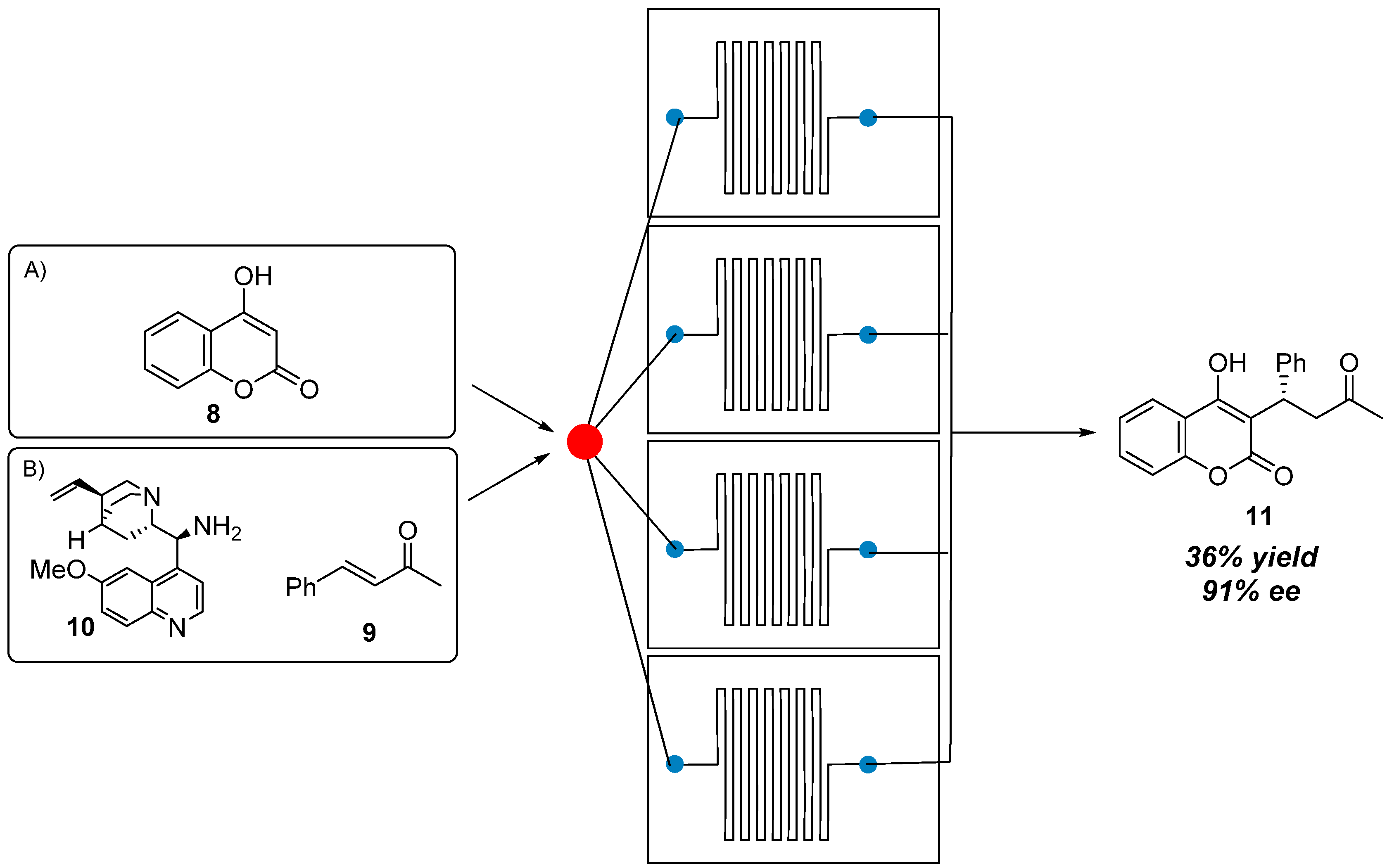 Symmetry 07 01395 g006 1024