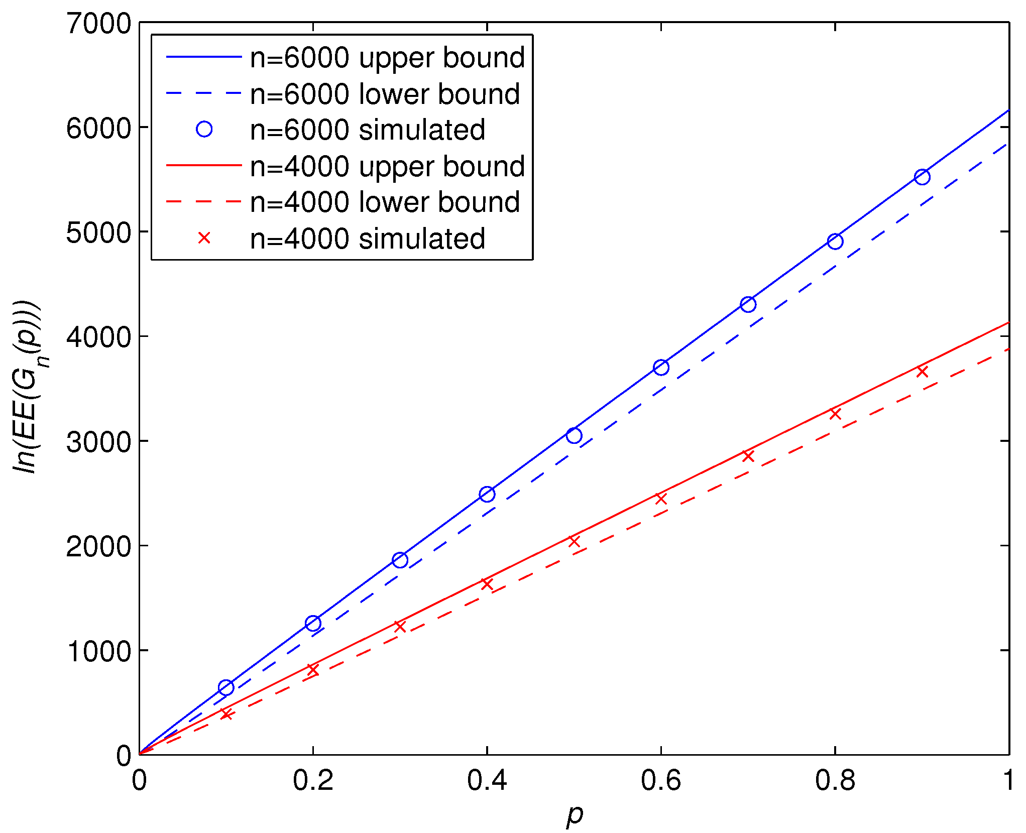 Symmetry 07 01455 g001 1024