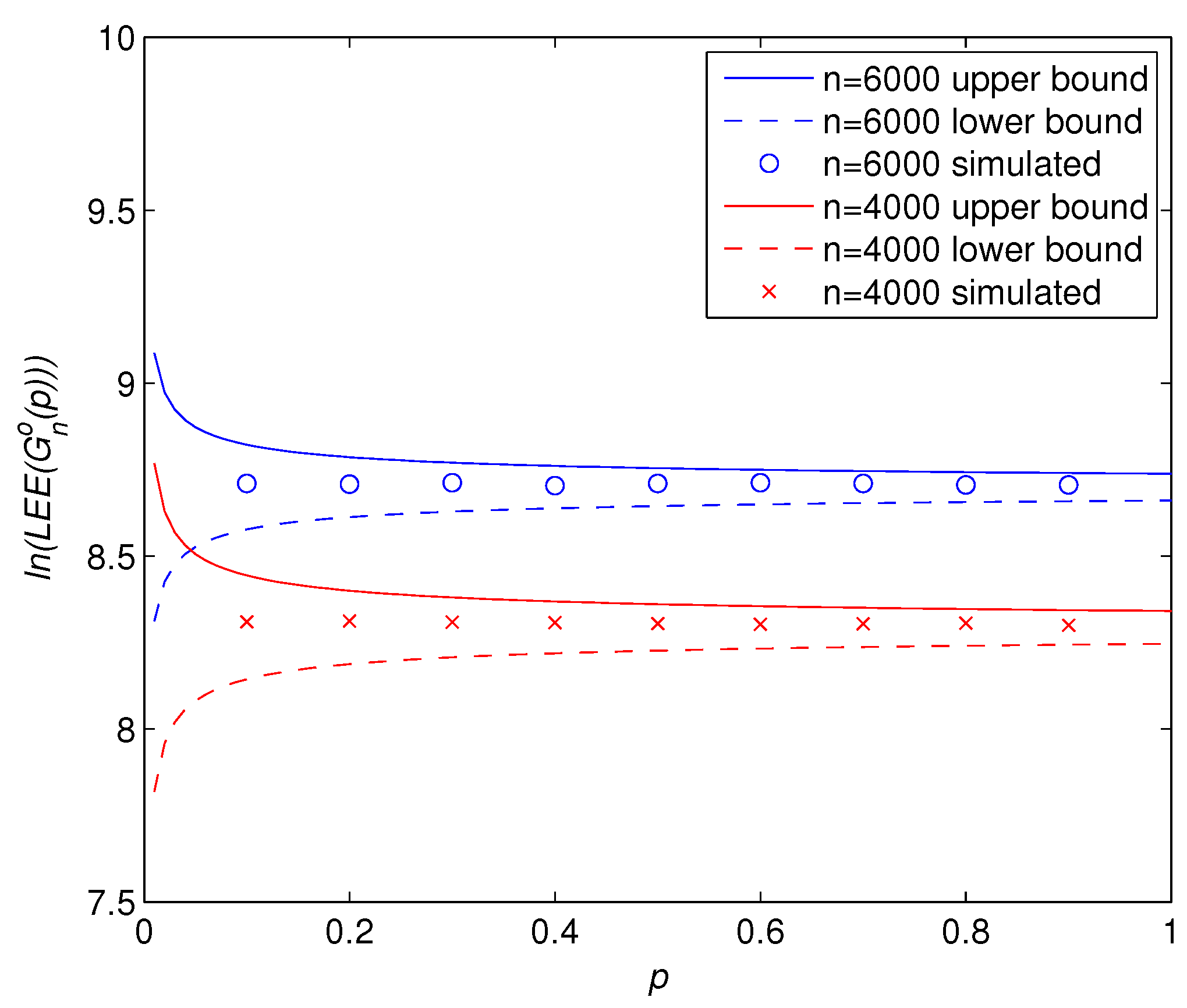 Symmetry 07 01455 g002 1024