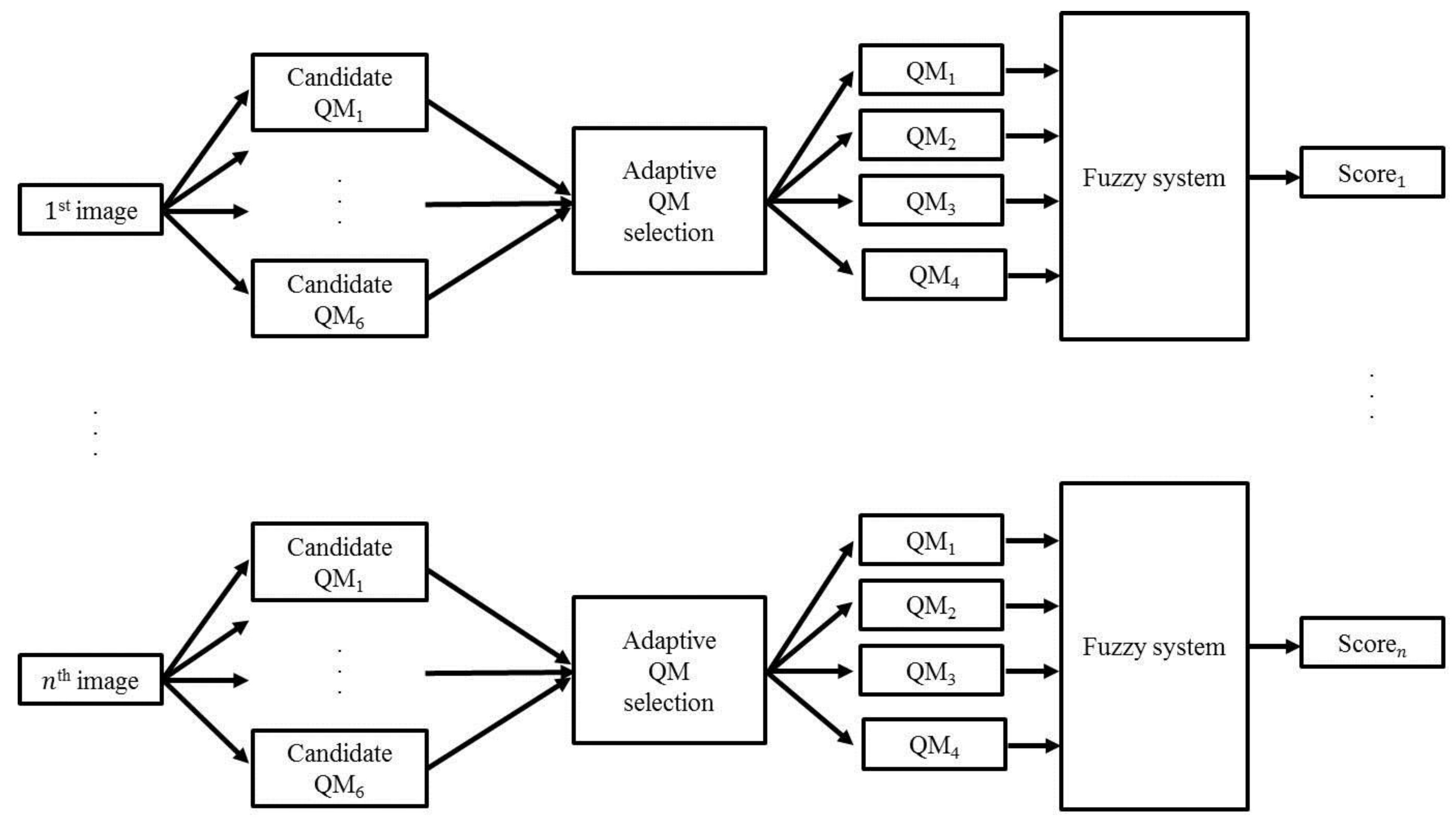 Symmetry 07 01475 g006 1024