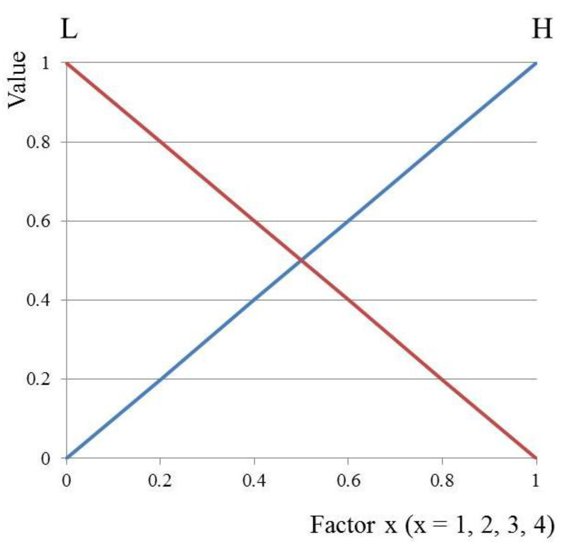 Symmetry 07 01475 g007 1024