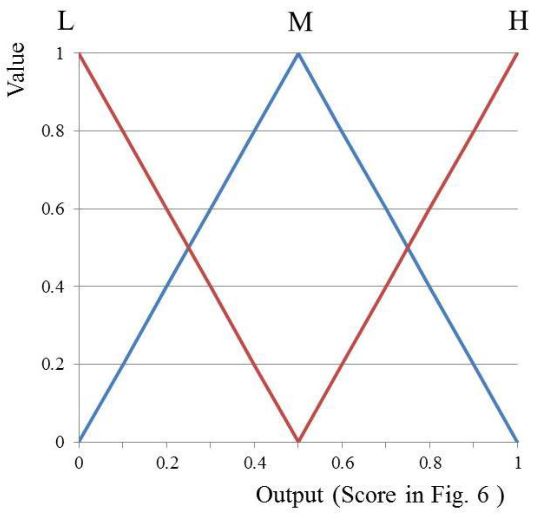 Symmetry 07 01475 g008 1024