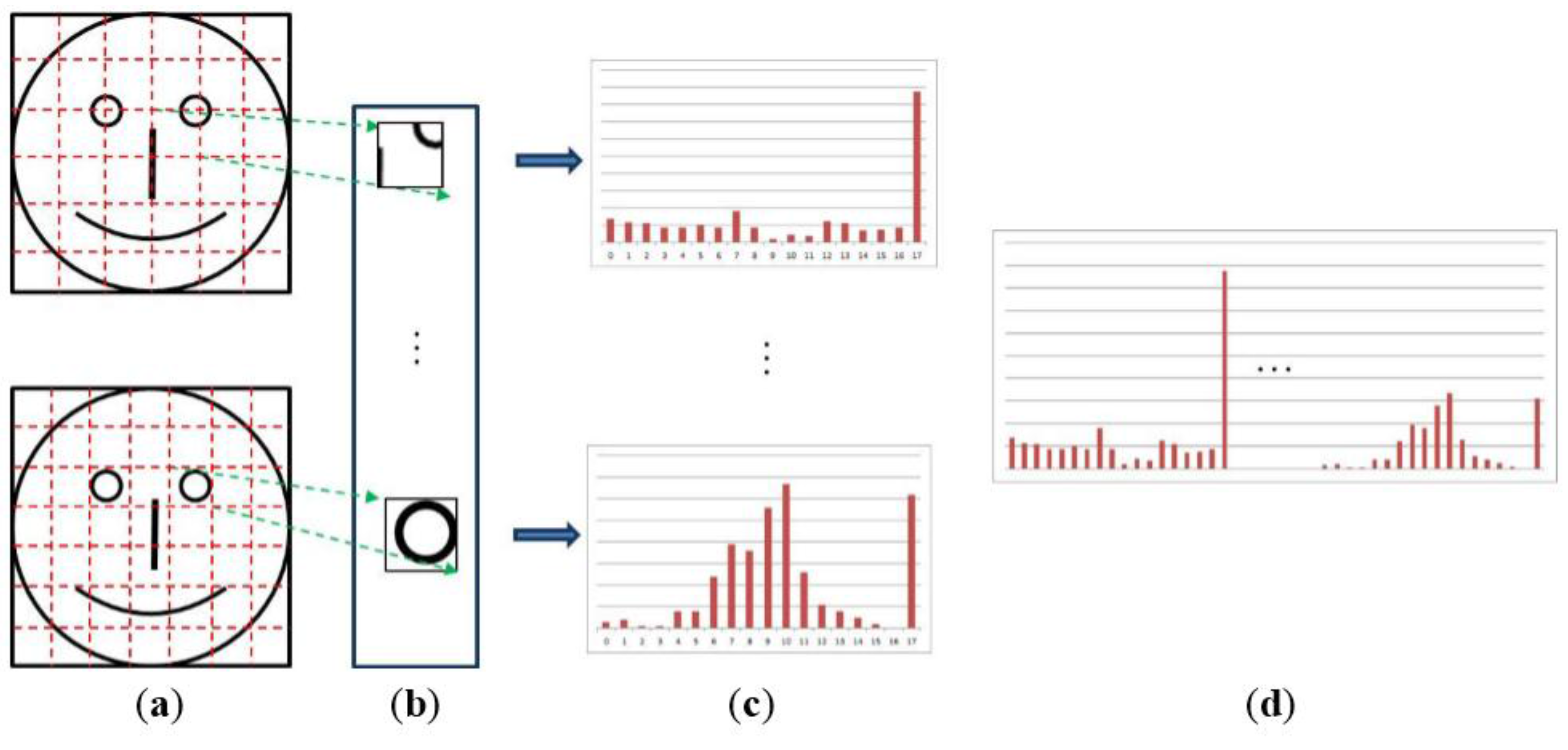 Symmetry 07 01475 g012 1024