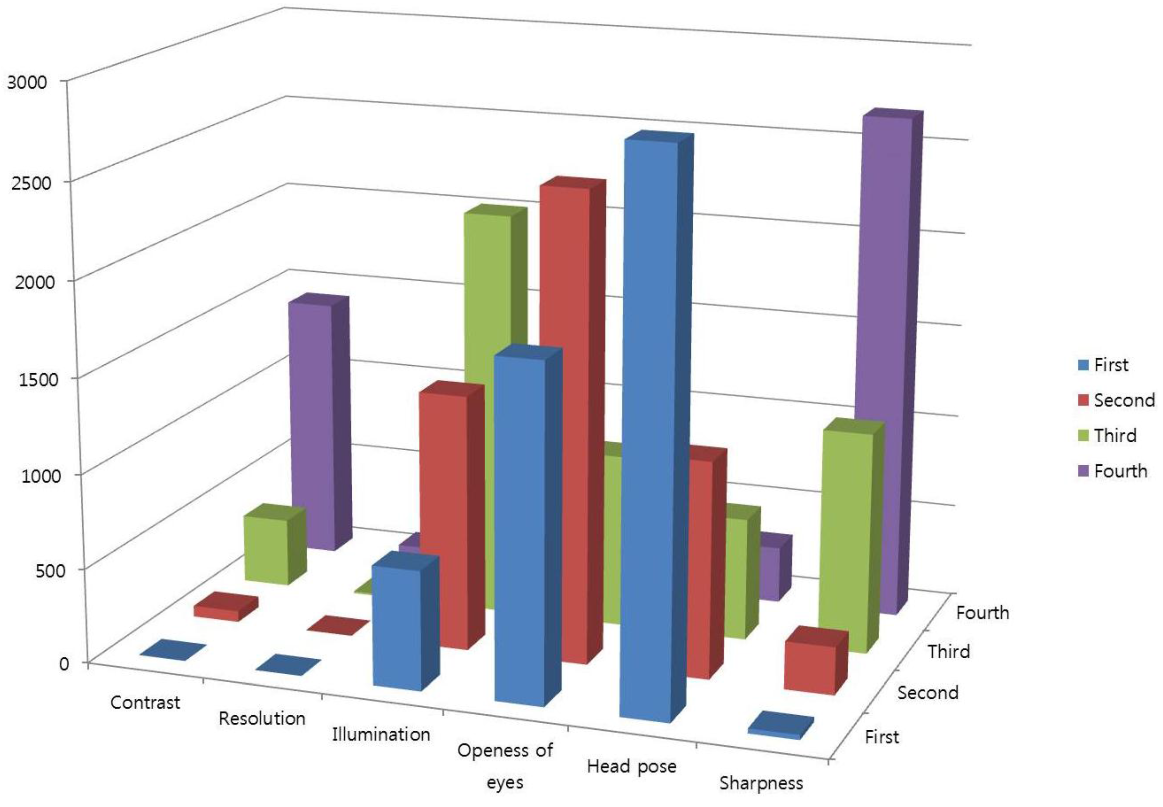 Symmetry 07 01475 g014 1024