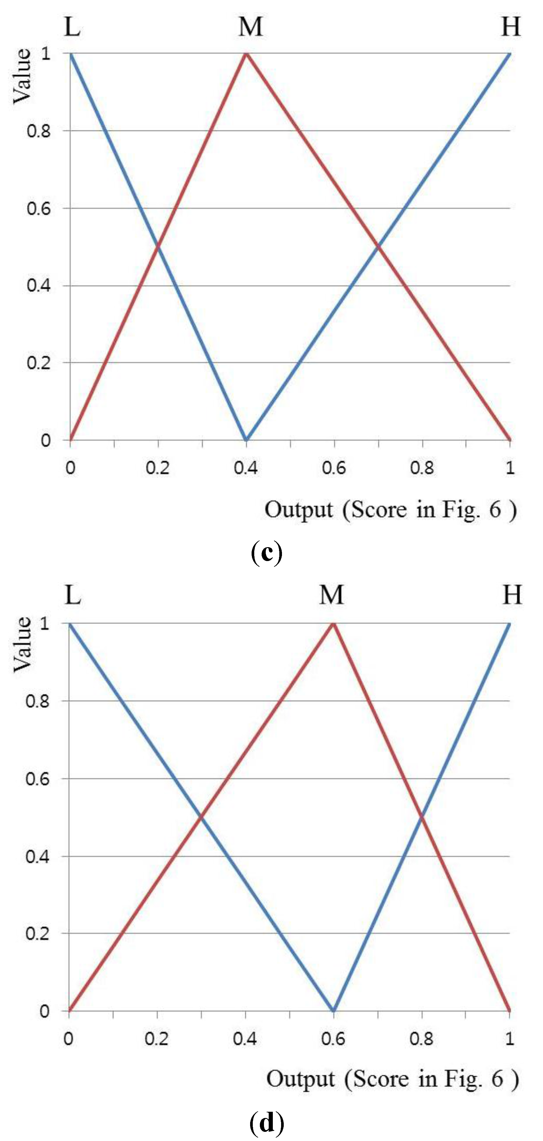 Symmetry 07 01475 g015b 1024