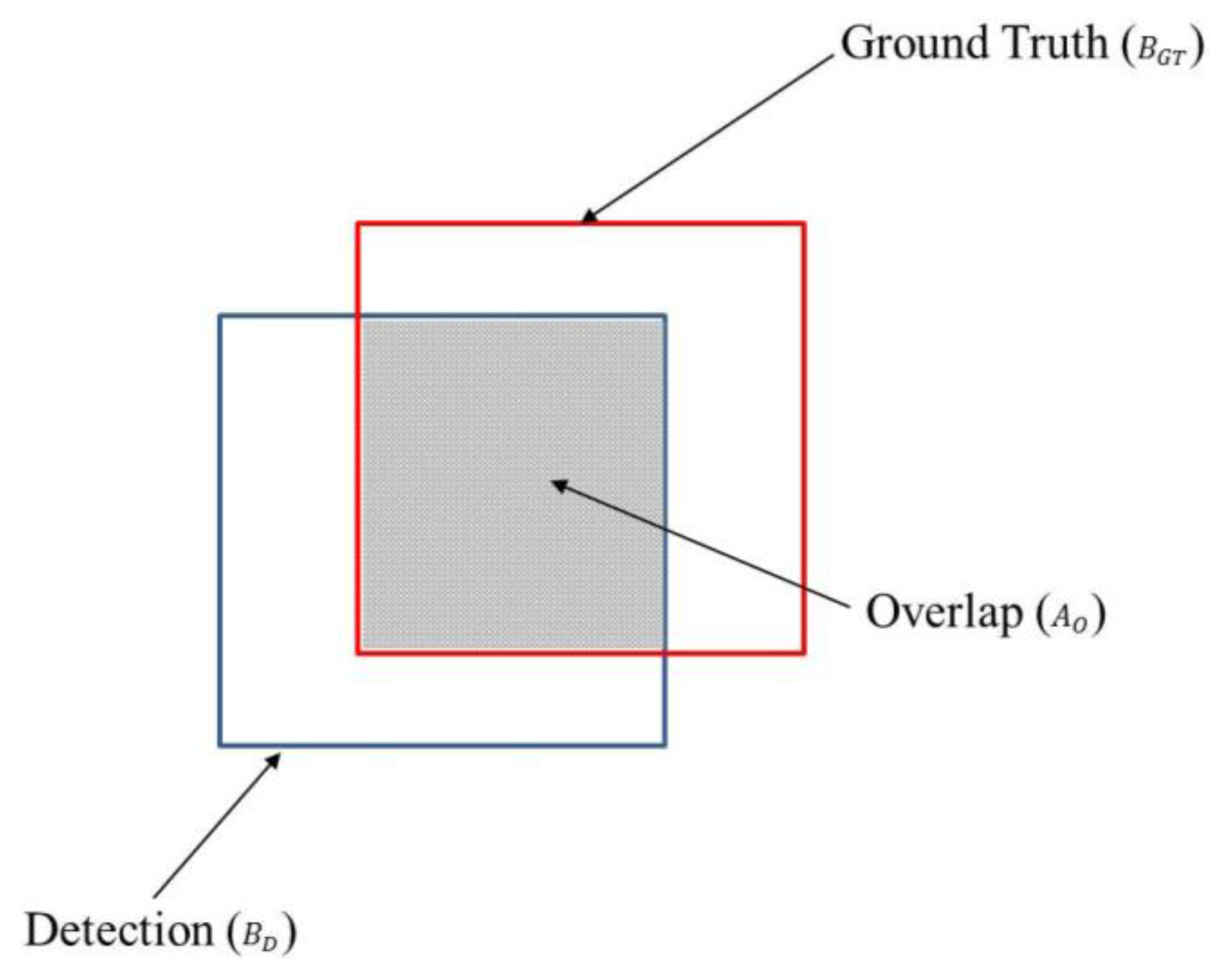Symmetry 07 01475 g027 1024