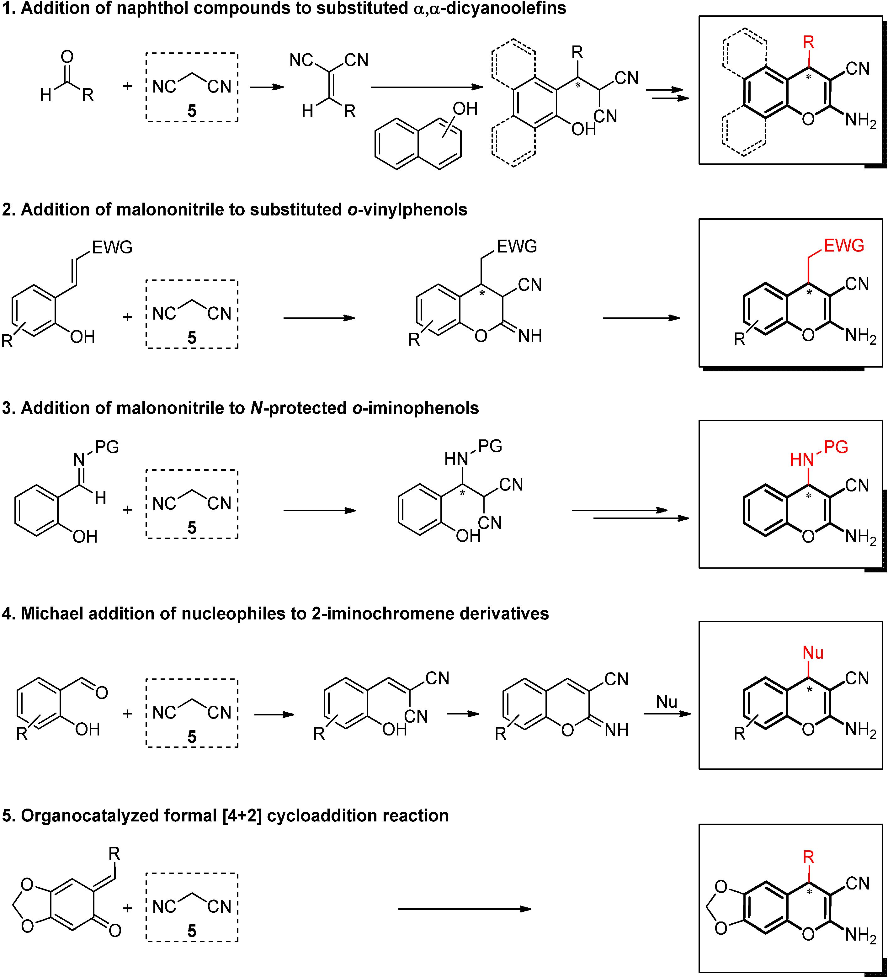 Symmetry 07 01519 g005