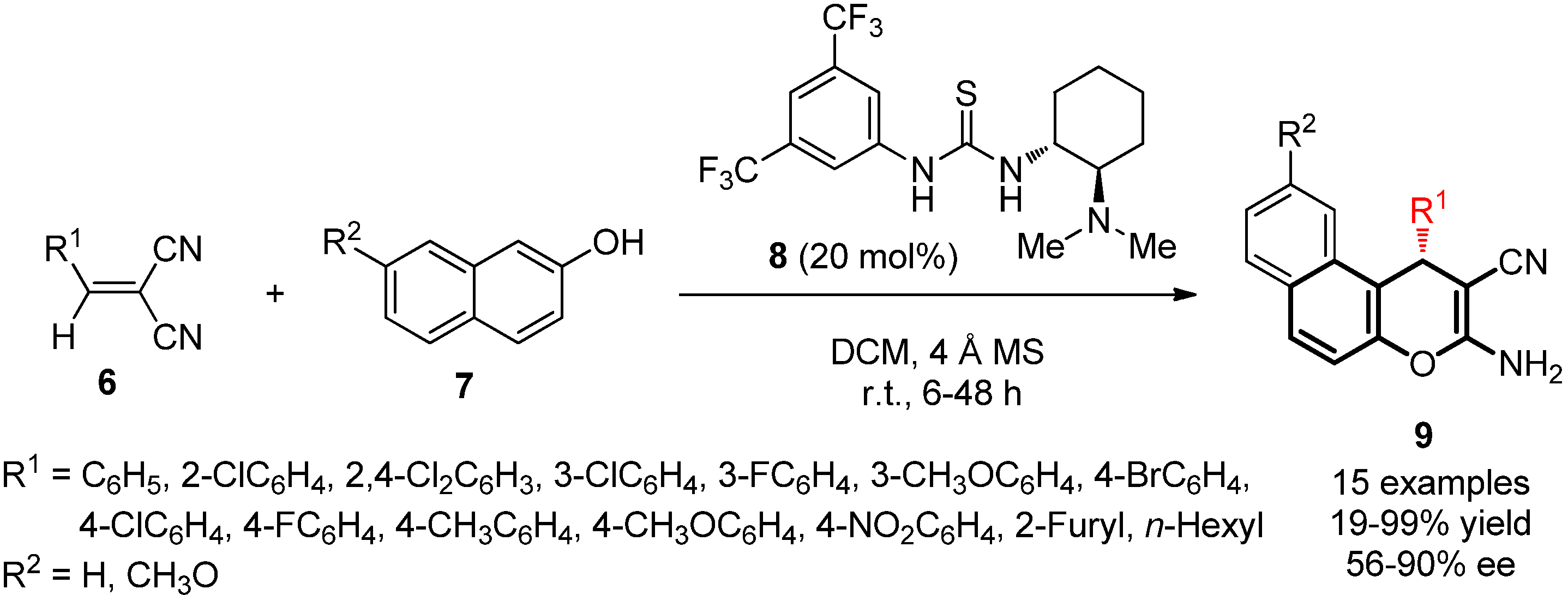 Symmetry 07 01519 g006