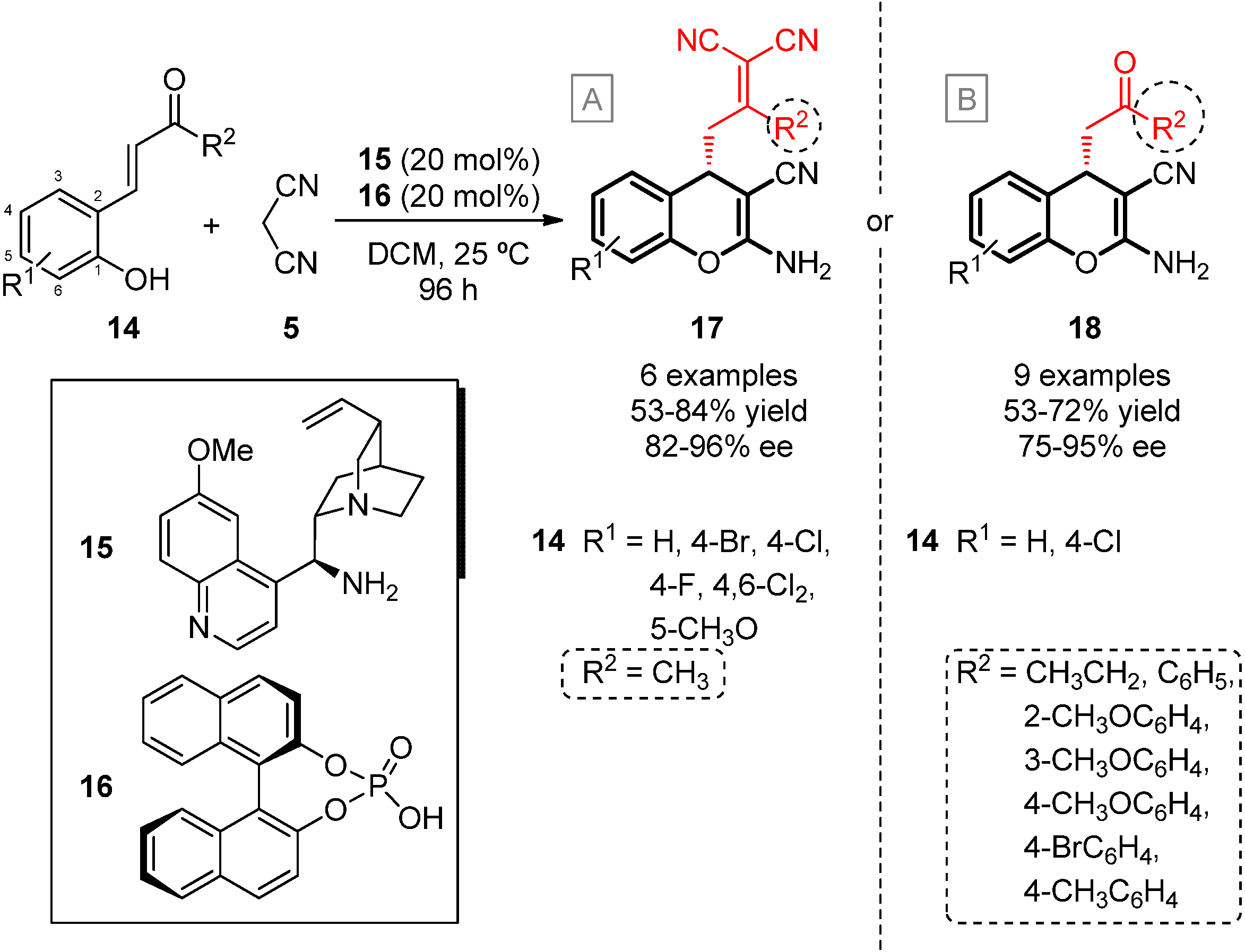 Symmetry 07 01519 g009