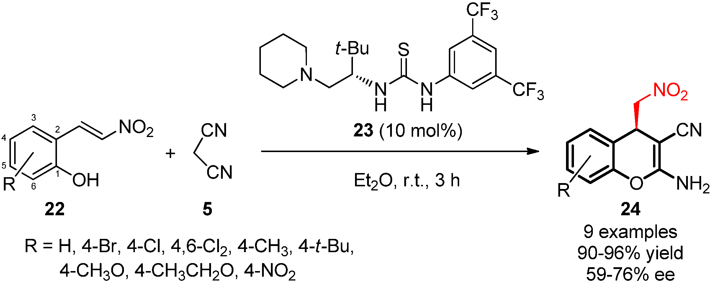 Symmetry 07 01519 g011