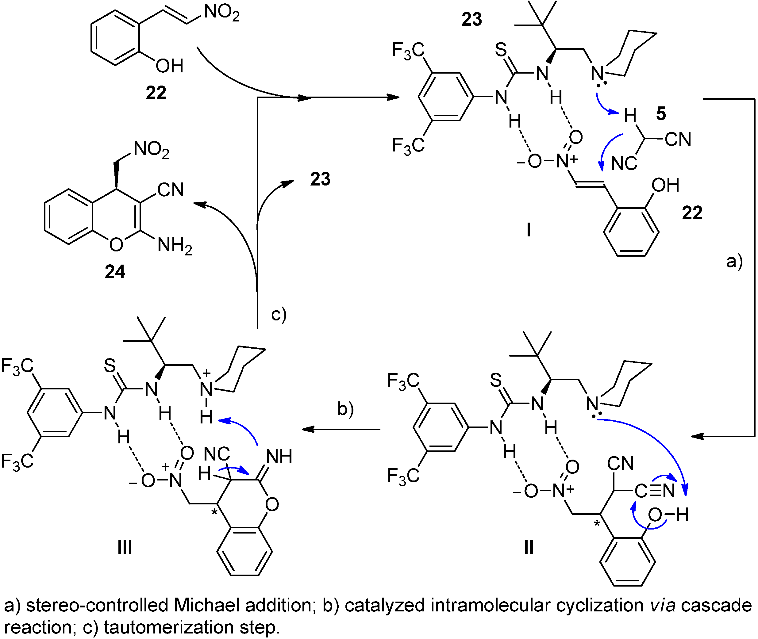 Symmetry 07 01519 g012