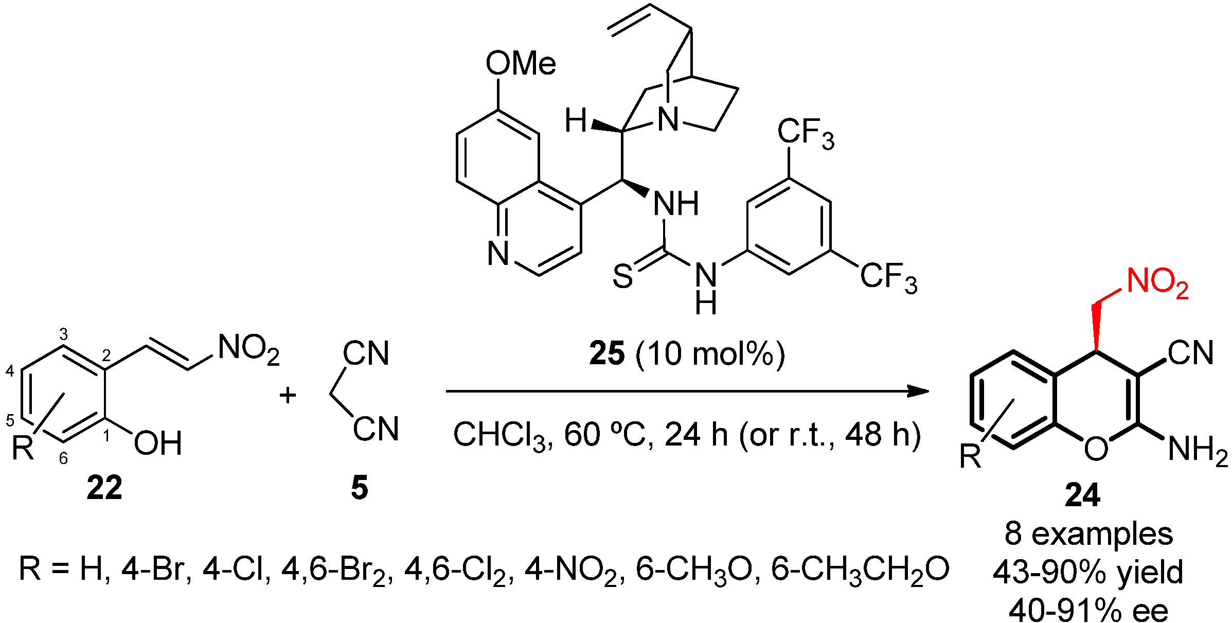 Symmetry 07 01519 g013