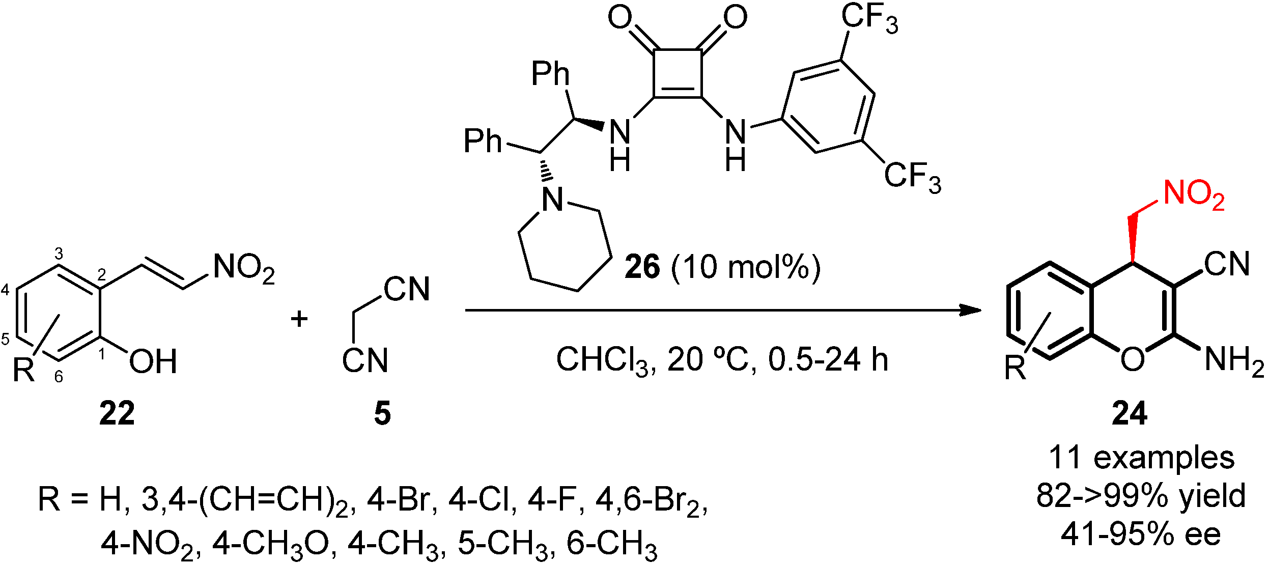 Symmetry 07 01519 g014