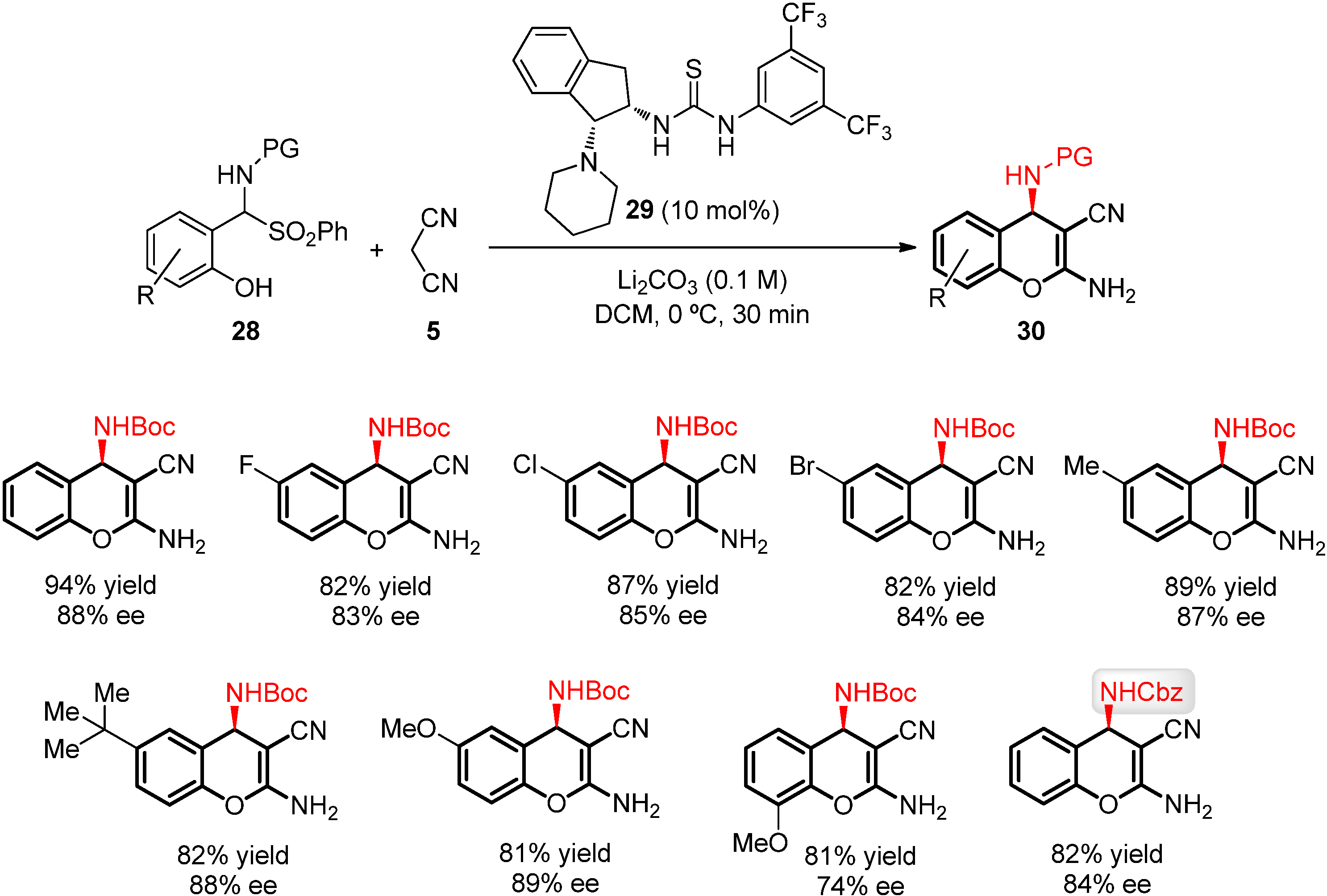 Symmetry 07 01519 g016