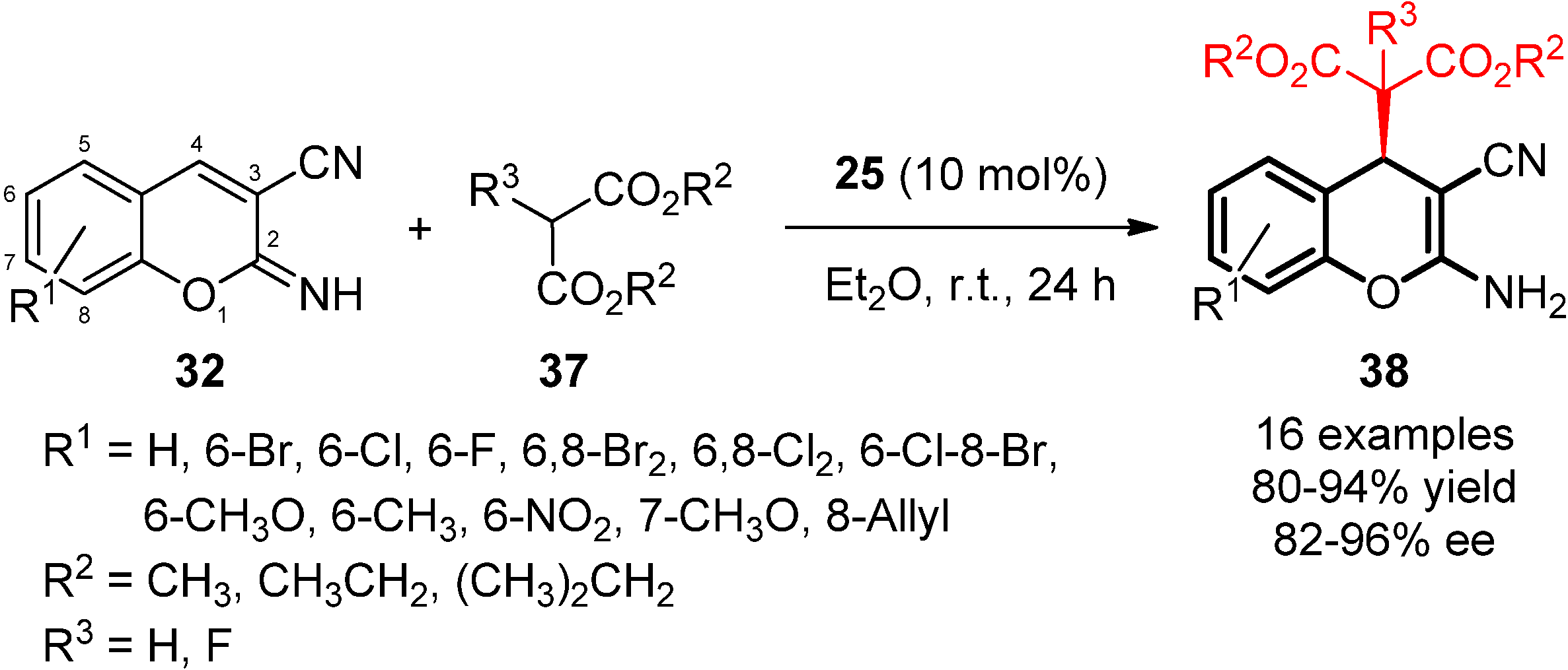 Symmetry 07 01519 g023