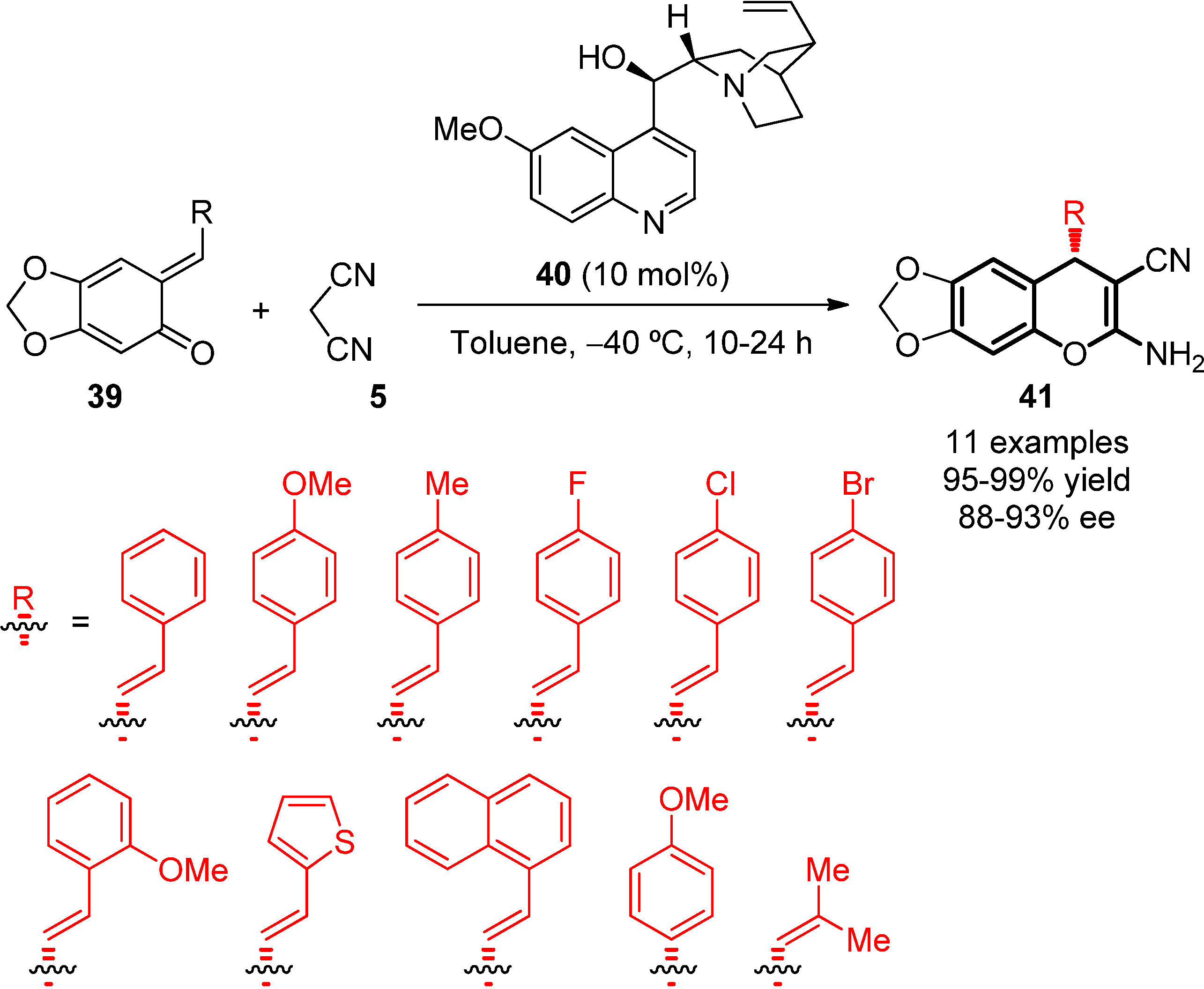Symmetry 07 01519 g024